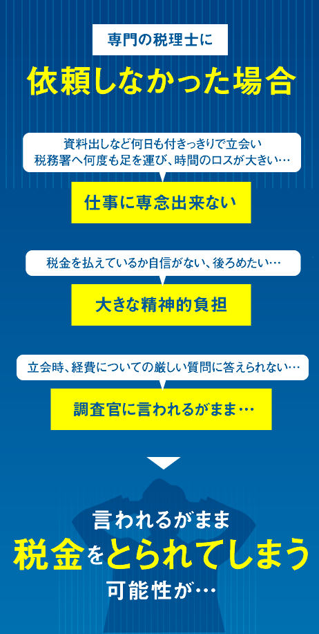 専門の税理士に依頼しなかった場合