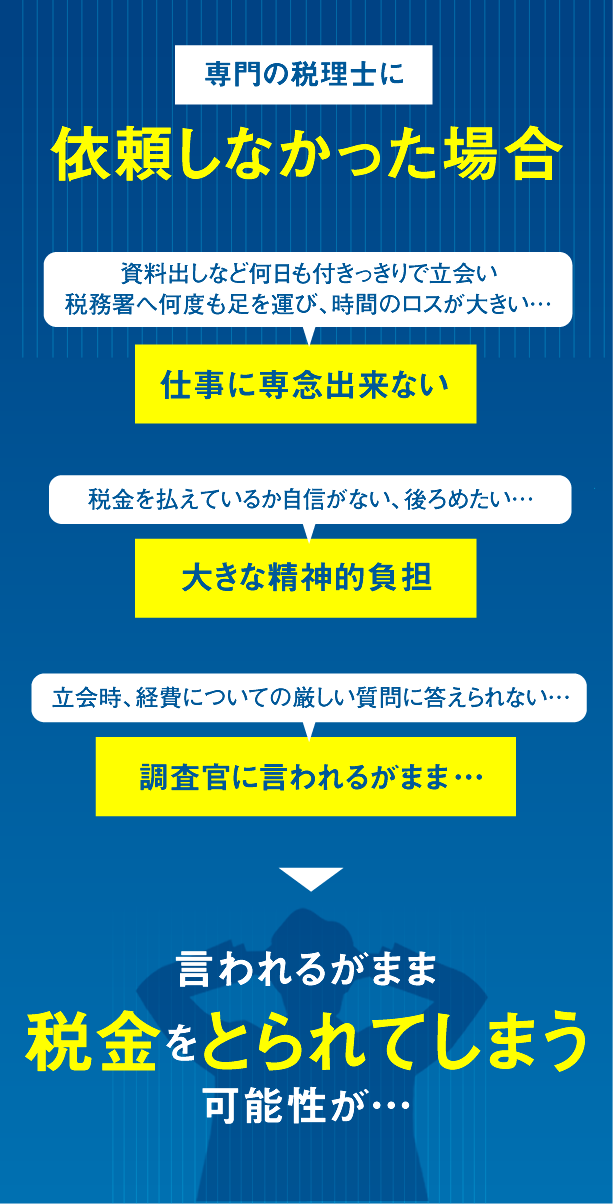 専門の税理士に依頼しなかった場合