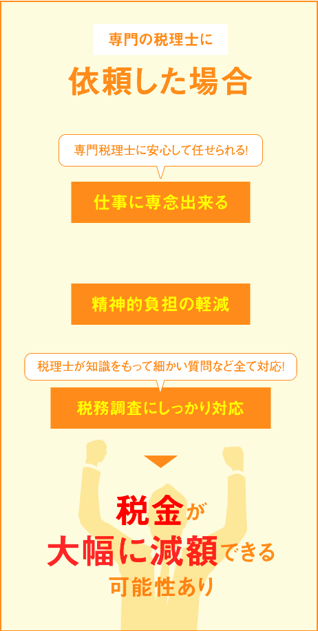 専門の税理士に依頼した場合