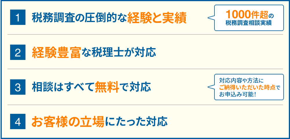 税務調査の圧倒的な経験と実績