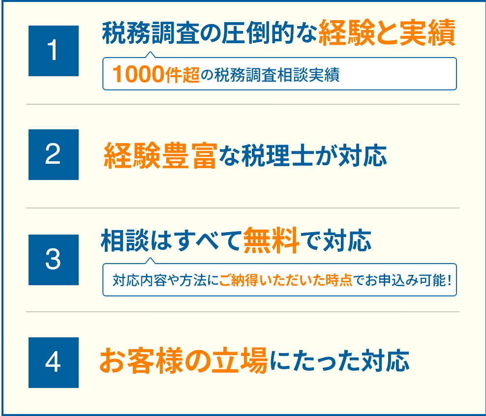 税務調査の圧倒的な経験と実績